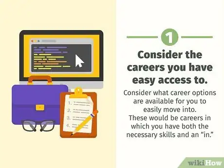 Image titled Choose the Right Career Step 13