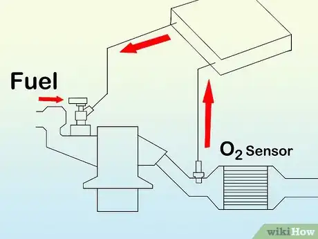 Image titled Check Honda Oxygen Sensors Step 5
