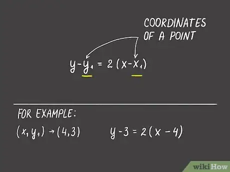 Image titled Find the Equation of a Line Step 7