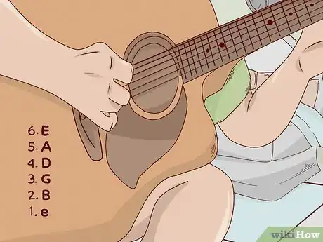 Image titled Read Fingerpicking Tabs Step 2