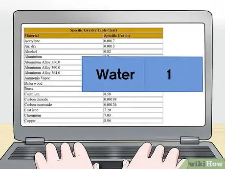 Image titled Calculate Water Pump Horsepower Step 5