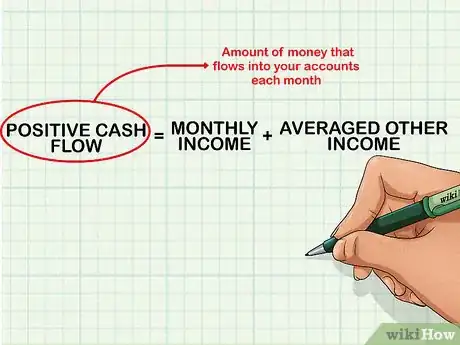 Image titled Calculate Cash Flow Step 10