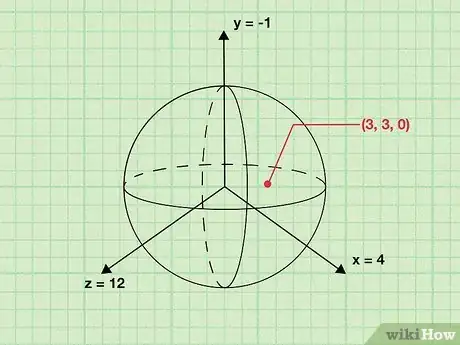 Image titled Find the Radius of a Sphere Step 8