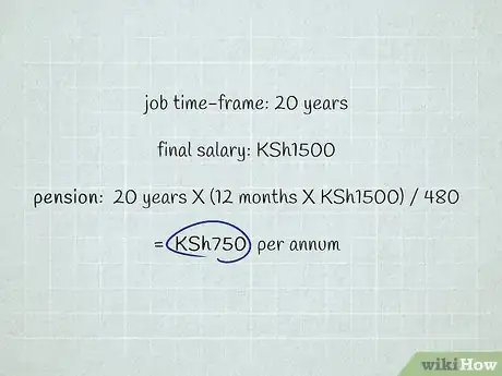 Image titled Calculate Retirement Benefits in Kenya Step 1