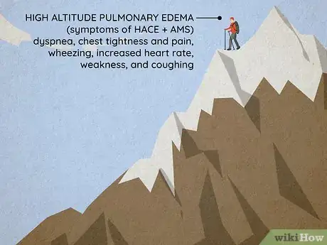 Image titled Prevent Altitude Sickness Step 12