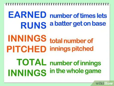 Image titled Calculate ERA (Earned Run Average) Step 4