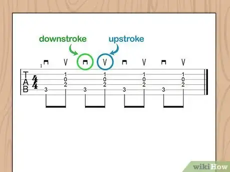 Image titled Write Guitar Tablature Step 13