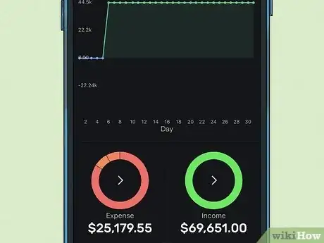 Image titled Keep Track of Your Personal Finances Step 8