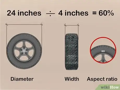 Image titled Measure Tires Step 8