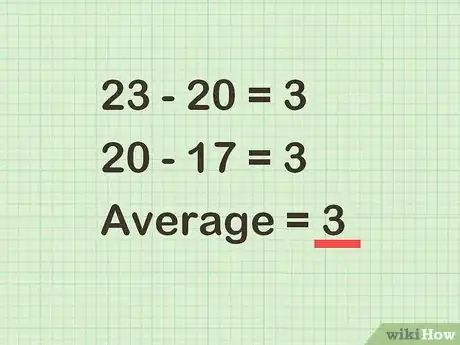 Image titled Multiply Two Digit Numbers Mentally Step 2