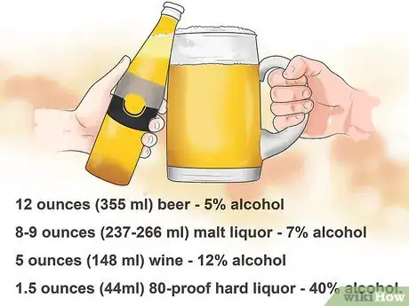 Image titled Recognize and Treat Alcohol Poisoning Step 2