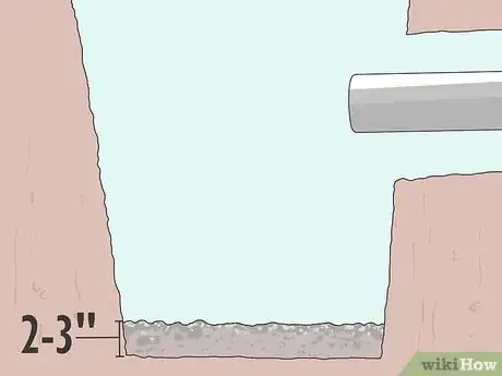 Image titled Build a Dry Well Step 11