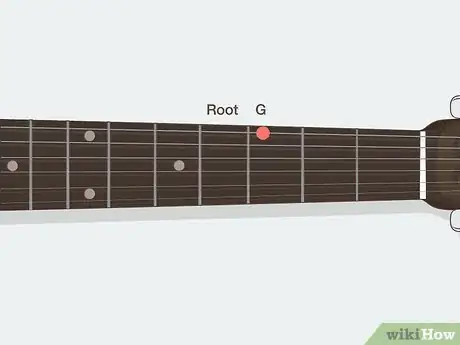 Image titled Learn Guitar Scales Step 6