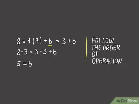 Image titled Find the Equation of a Line Step 4