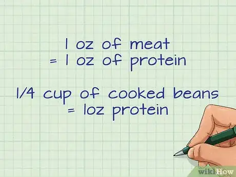 Image titled Calculate Calories from Protein Step 2