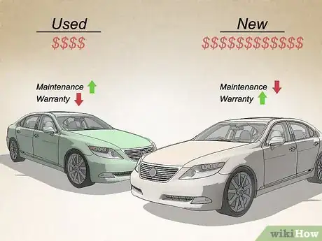 Image titled Pay for a Car in Cash Step 4