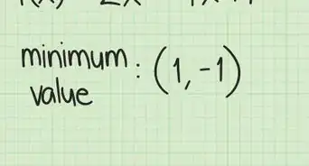 Find the Maximum or Minimum Value of a Quadratic Function Easily