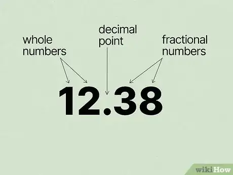 Image titled Order Decimals from Least to Greatest Step 16