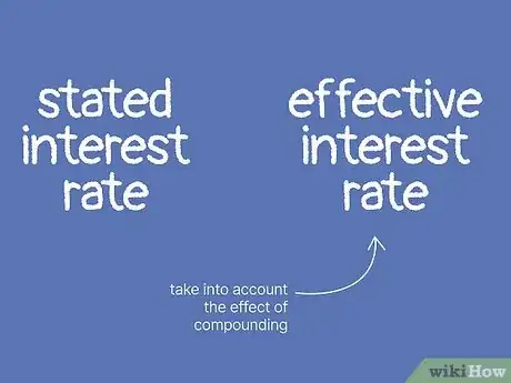 Image titled Calculate Effective Interest Rate Step 1