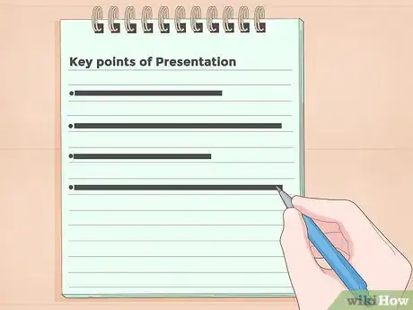 Image titled Plan a Presentation Step 3