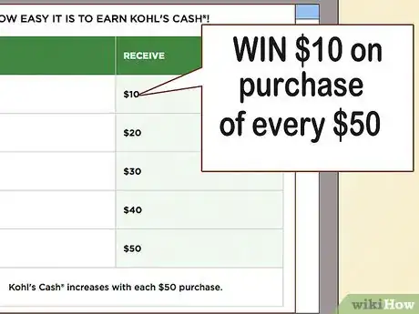 Image titled Use Kohl's Cash Step 2