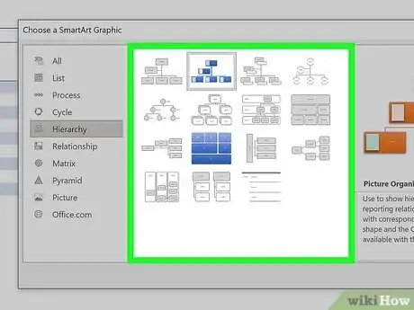 Image titled Create Hierarchy in Excel Step 16