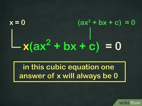 Image titled Solve a Cubic Equation Step 5