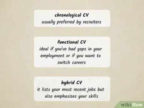 Image titled Write a CV (Curriculum Vitae) Step 7