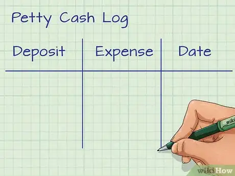 Image titled Account For Petty Cash Step 6