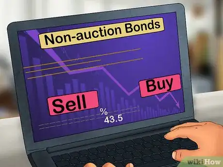 Image titled Buy Bonds on E Trade Step 14