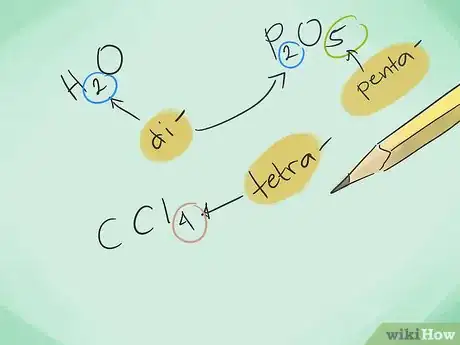 Image titled Name Chemical Compounds Step 8