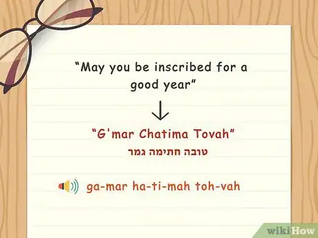 Image titled Greet Someone During Yom Kippur Step 3