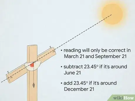 Image titled Determine Latitude and Longitude Step 15