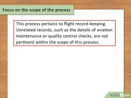 Image titled Write a Business Process Document Step 7