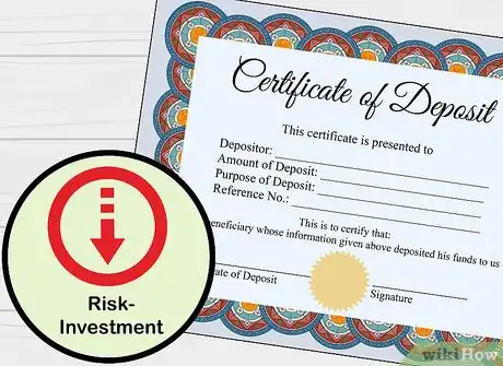 Image titled Purchase a Certificate of Deposit Step 12