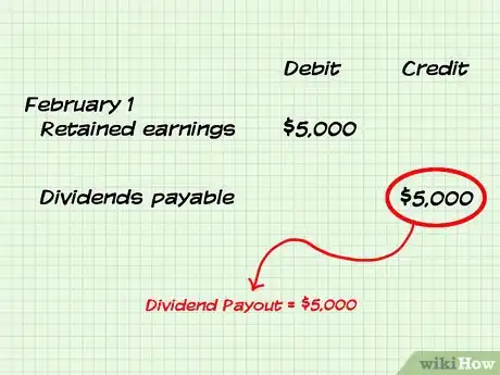 Image titled Account for Dividends Paid Step 3