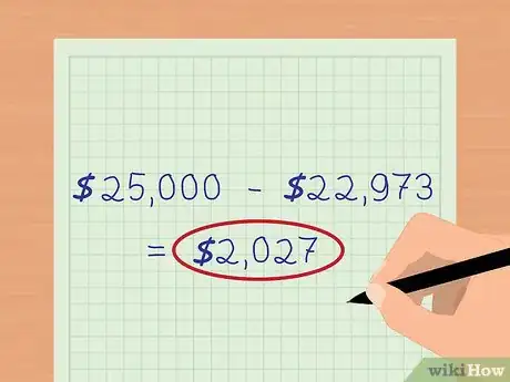 Image titled Calculate Taxable Income on Rental Properties Step 7