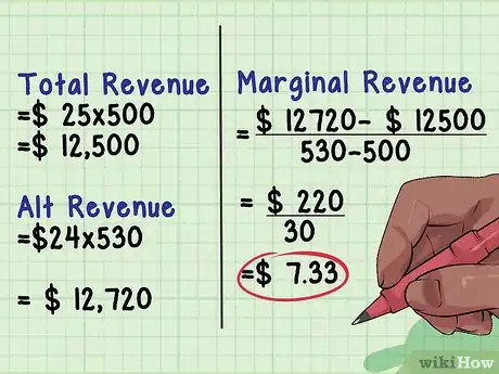Image titled Calculate Marginal Revenue Step 5