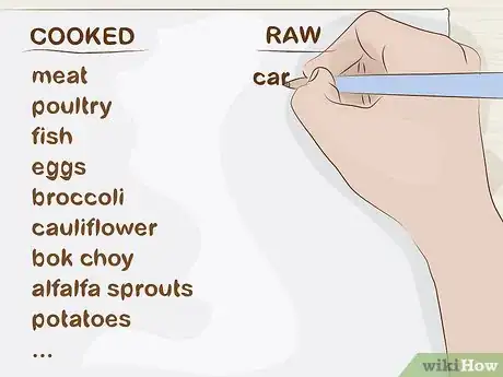 Image titled Know if Food is Undercooked Step 3