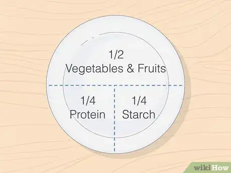 Image titled Estimate Portion Size Step 3