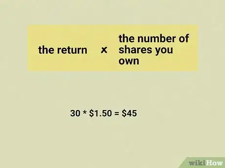 Image titled Calculate Daily Return of a Stock Step 12