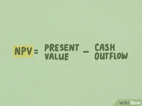 Image titled Calculate NPV Step 10