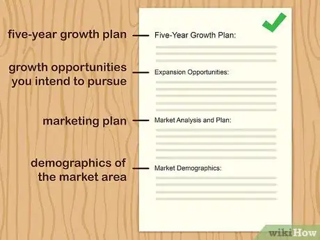 Image titled Write a Growth Plan Step 9