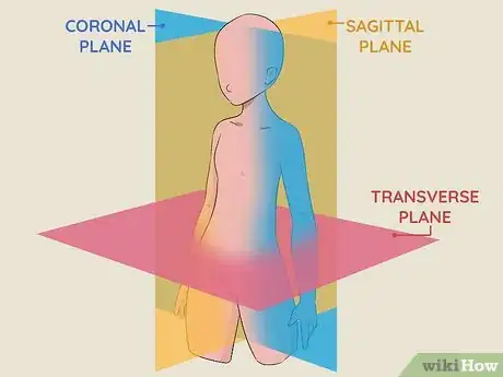 Image titled Read a CT Scan Step 3