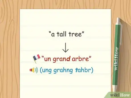 Image titled Pronounce French Words Step 16