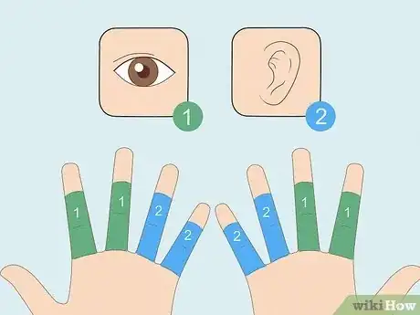 Image titled Read a Hand Reflexology Chart Step 3