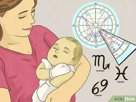 Image titled Predict Child Birth from a Horoscope Step 5
