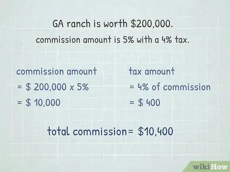 Image titled Calculate Real Estate Commissions Step 9