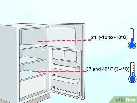 Image titled Diagnose Refrigerator Problems Step 10