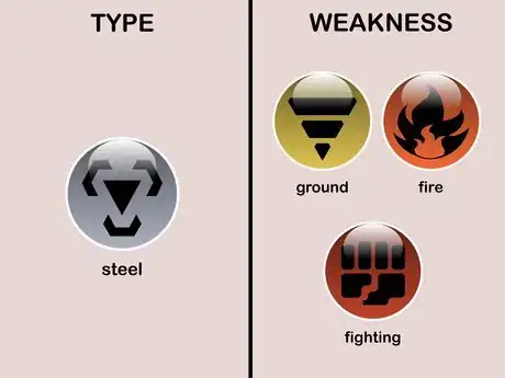 Image titled Steel type Weaknesses (Pokémon).jpeg